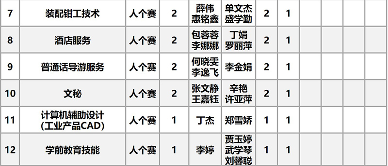 201904012201132585.jpg