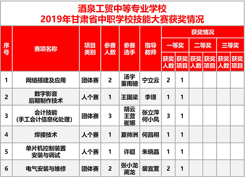 201904012201045668.jpg