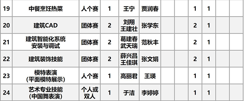 201904012201293040.jpg