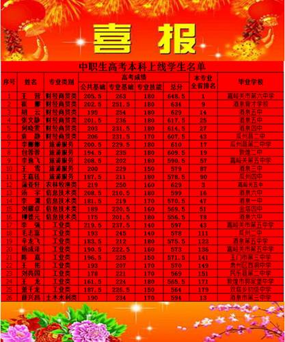 http://old.jqgmzz.cn/UploadFiles/xydt/2019/6/201906300804393561.png