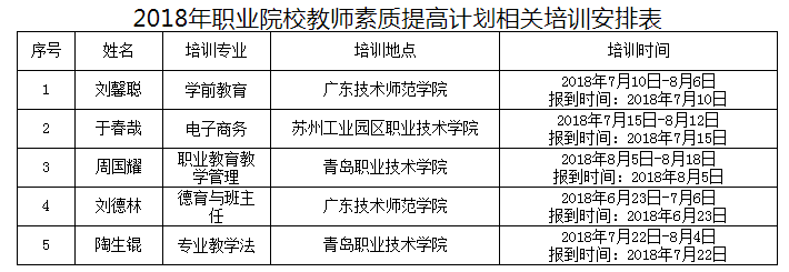 QQ截图20200331161529.png
