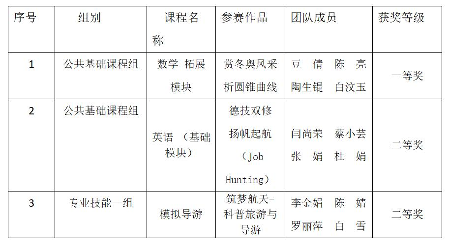 QQ图片20220907101125.png